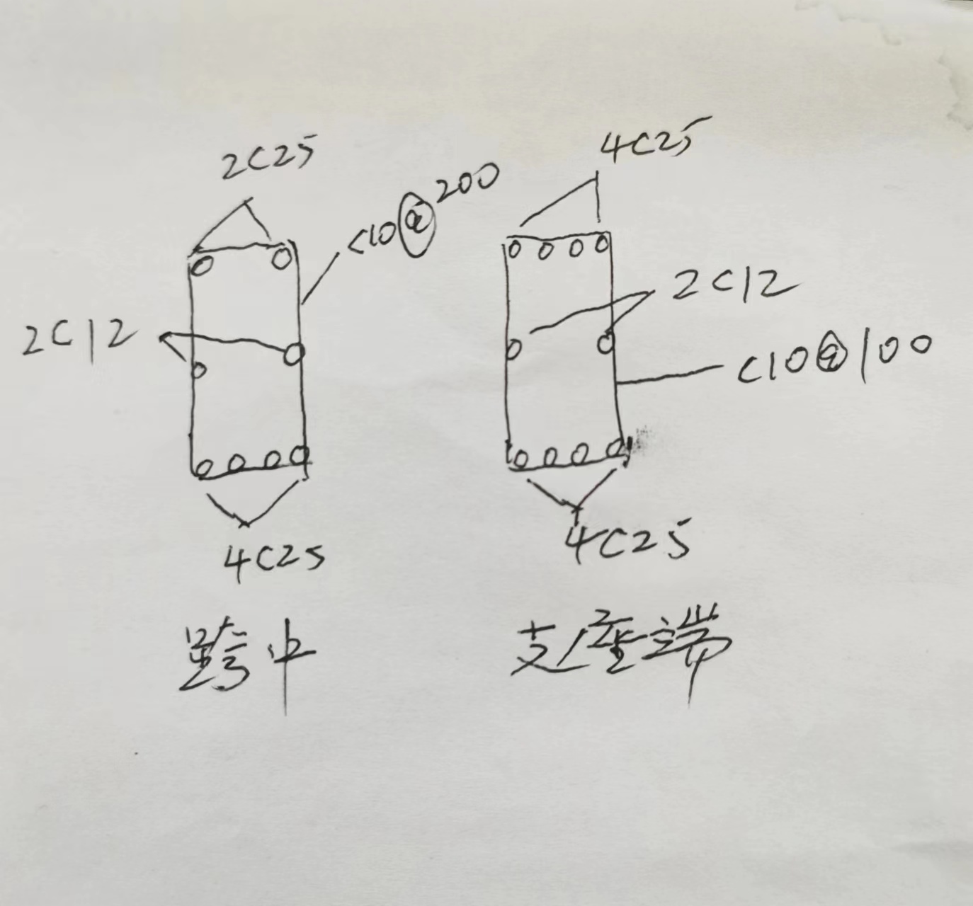 截面