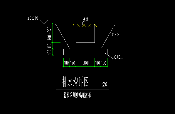 排水沟