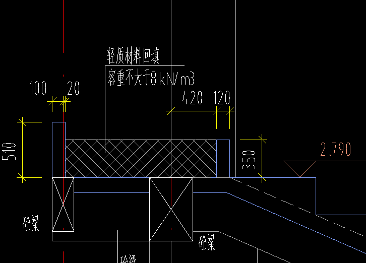 房心回填