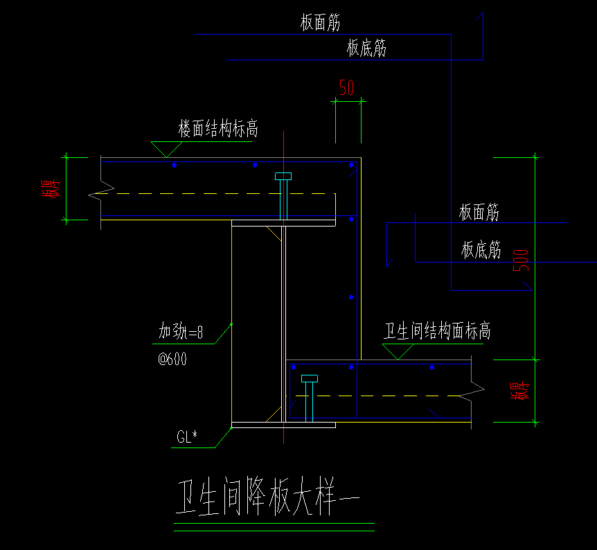 降板