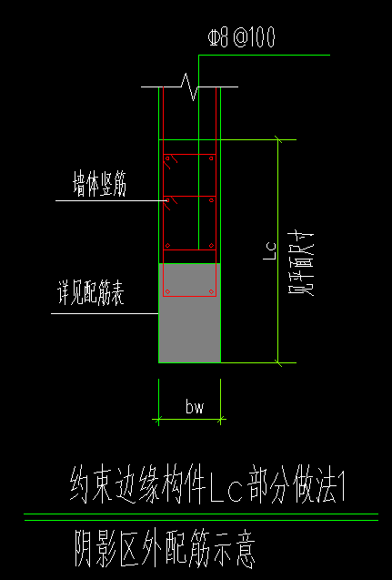 约束边缘构件