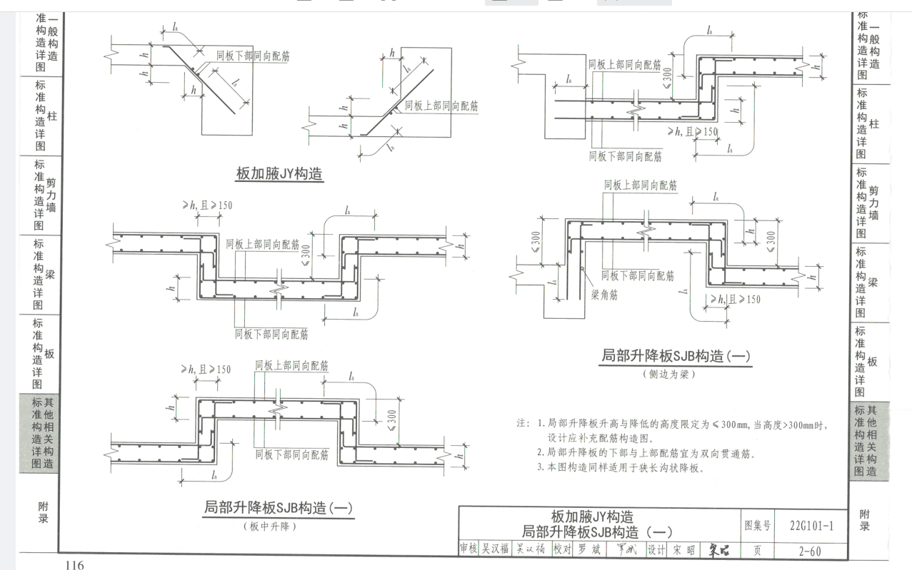 升降板