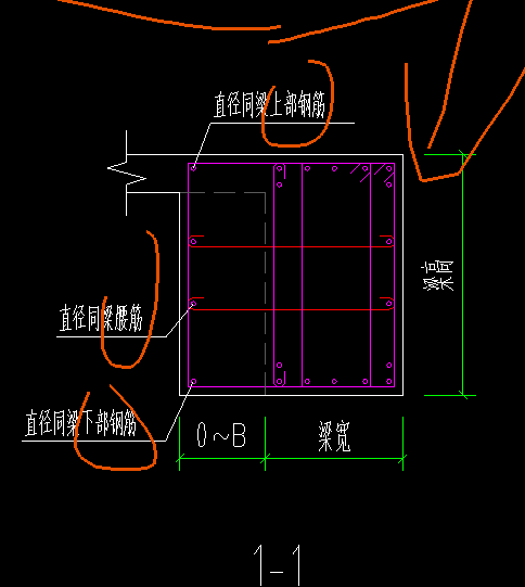 答疑解惑