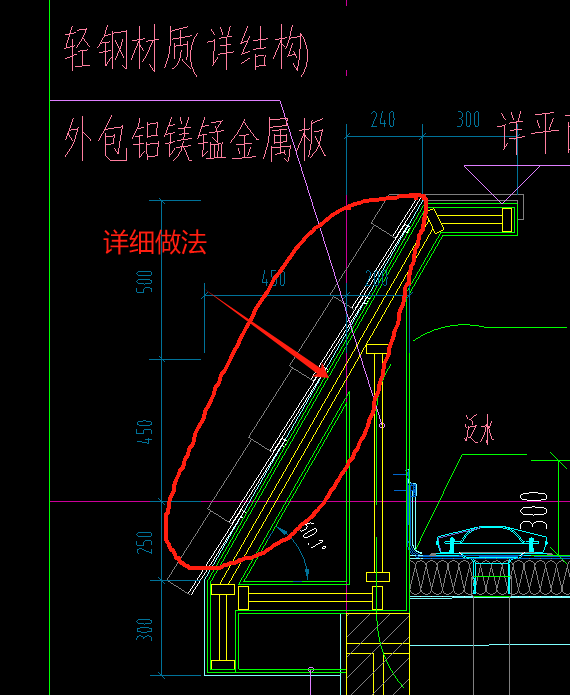 定额