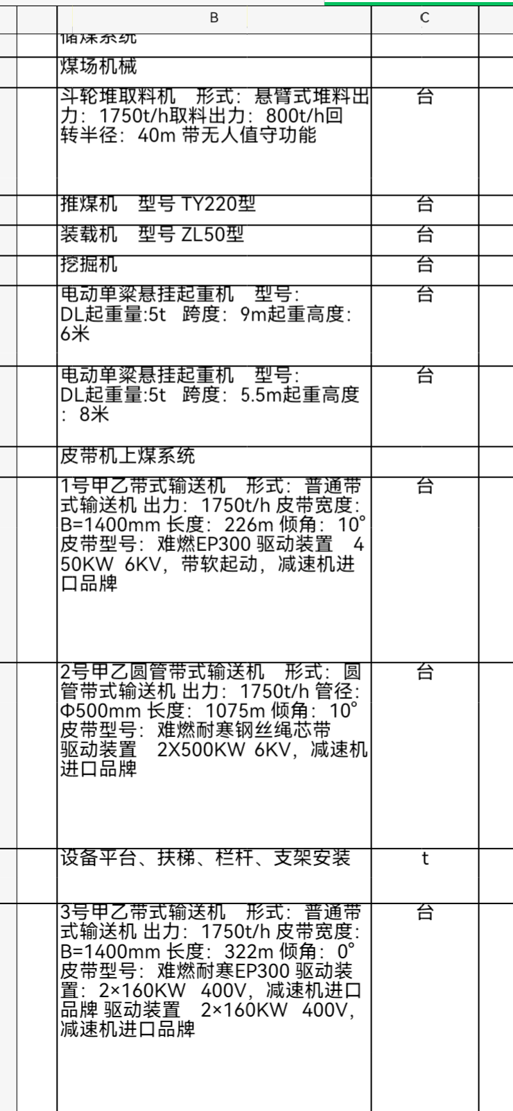 甲供