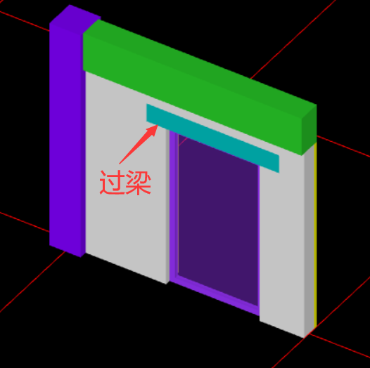 过梁