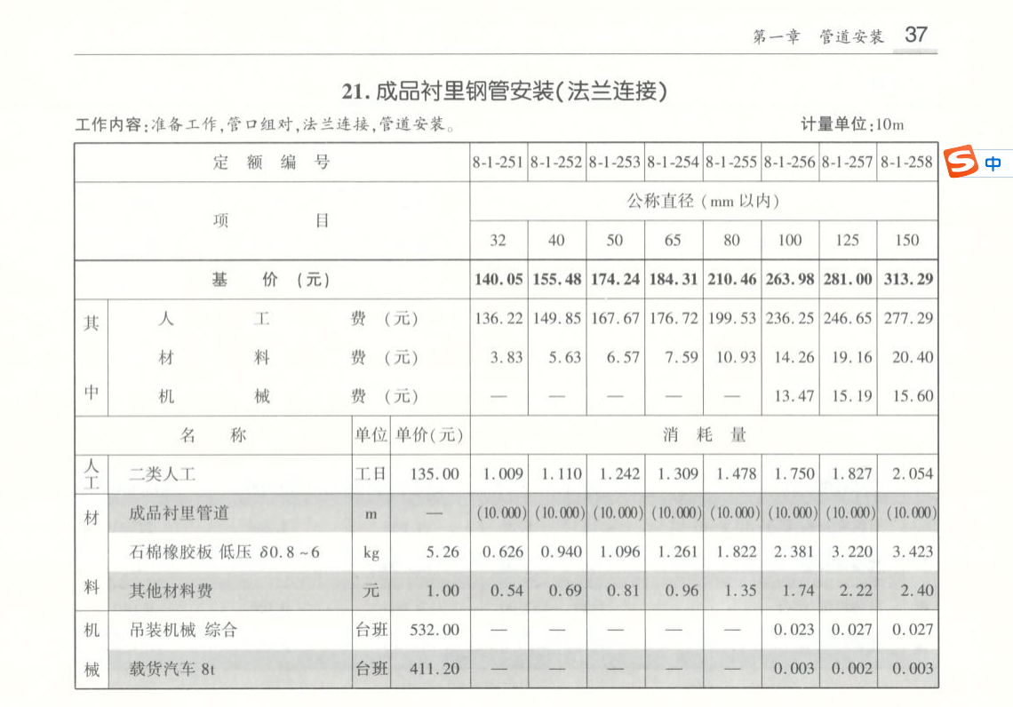 管件