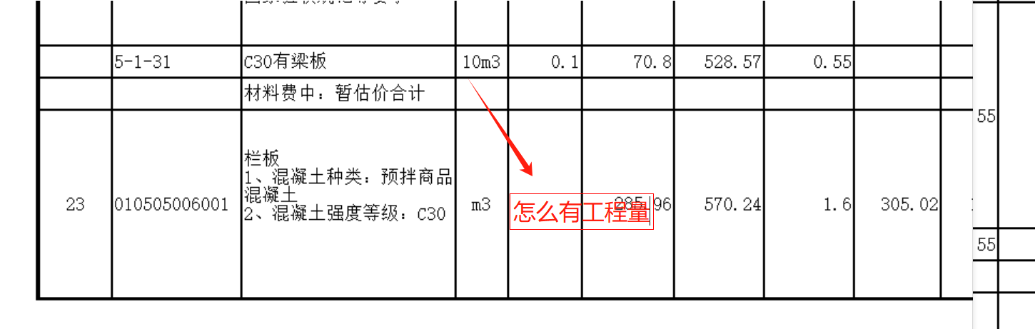 清单综合单价