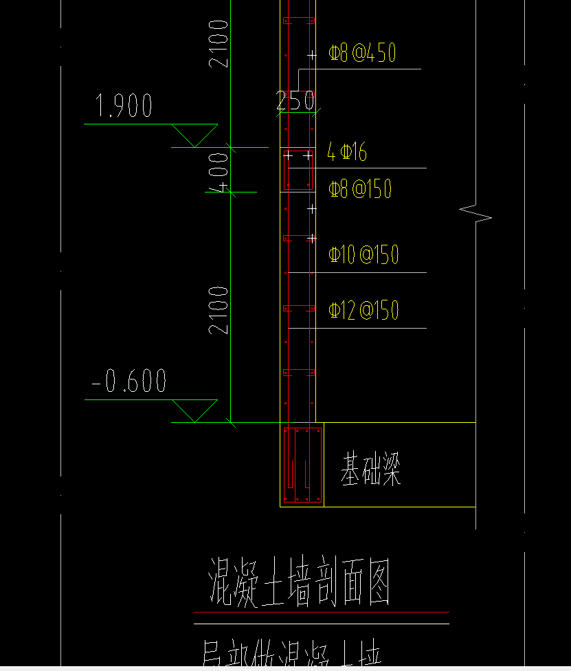 基础梁