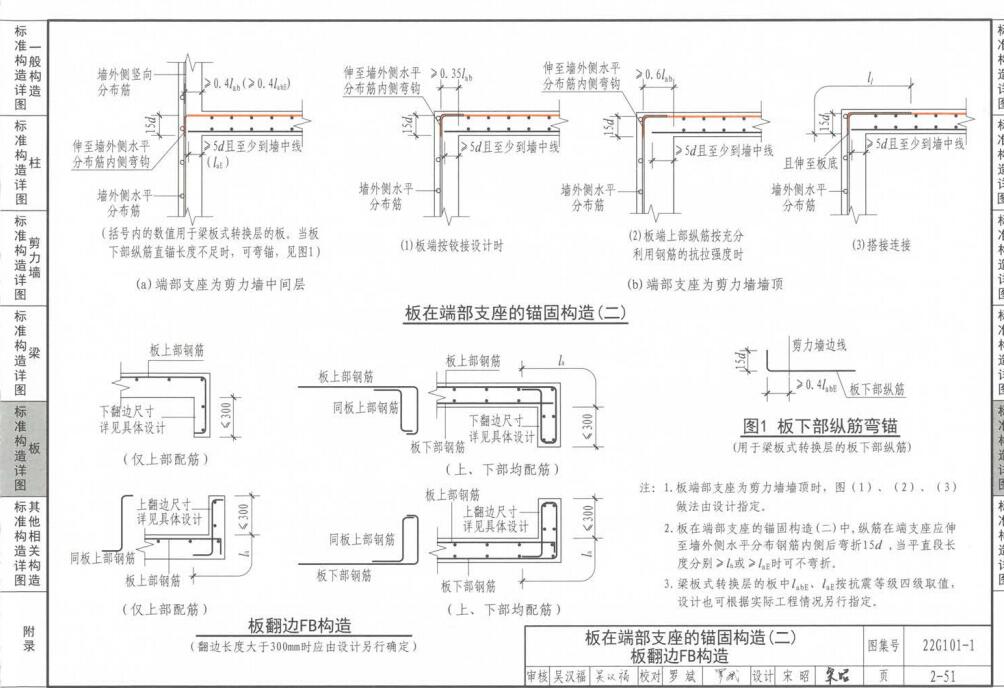 直锚