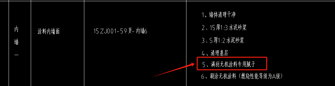 内墙涂料