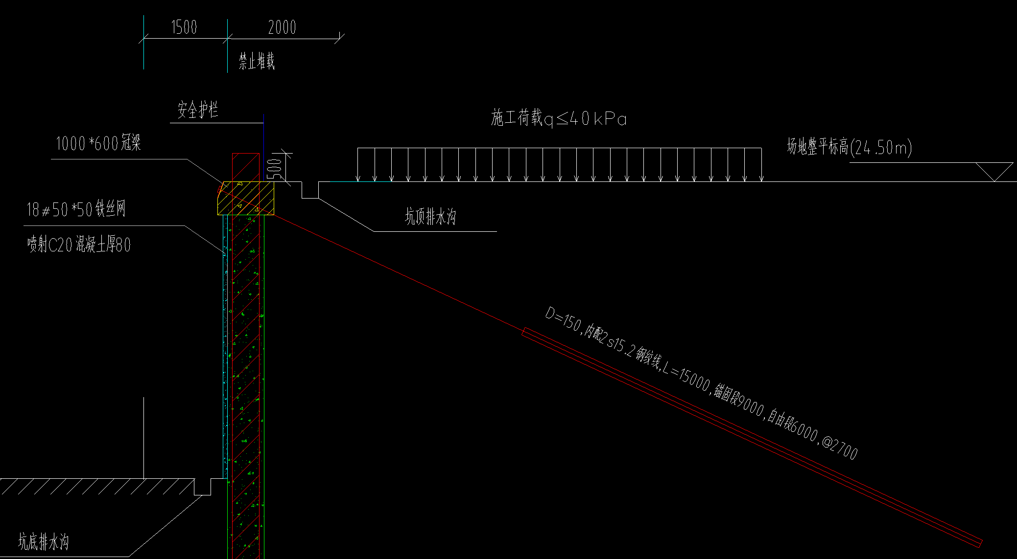 锚索套什么定额