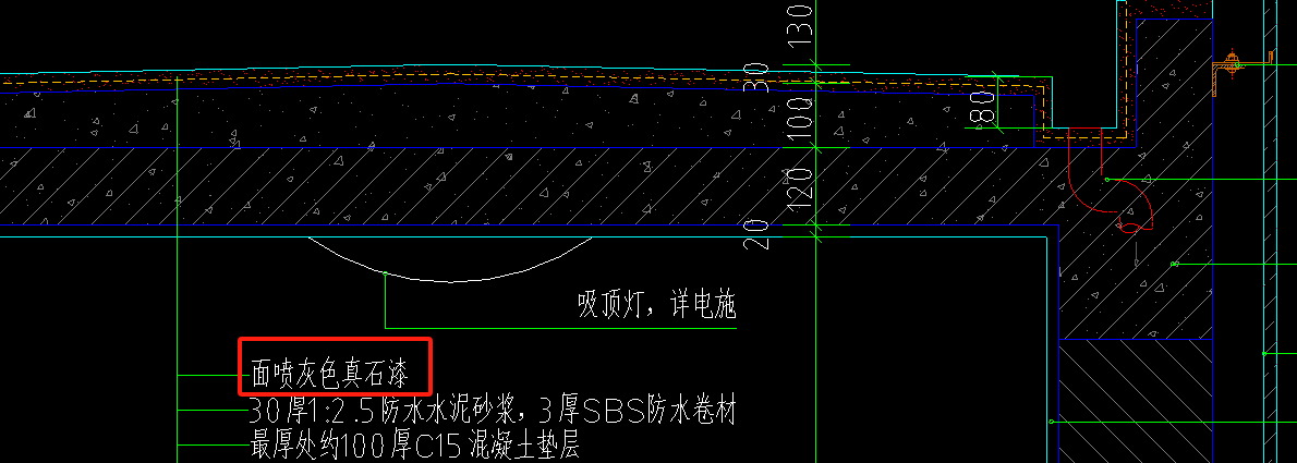 子目