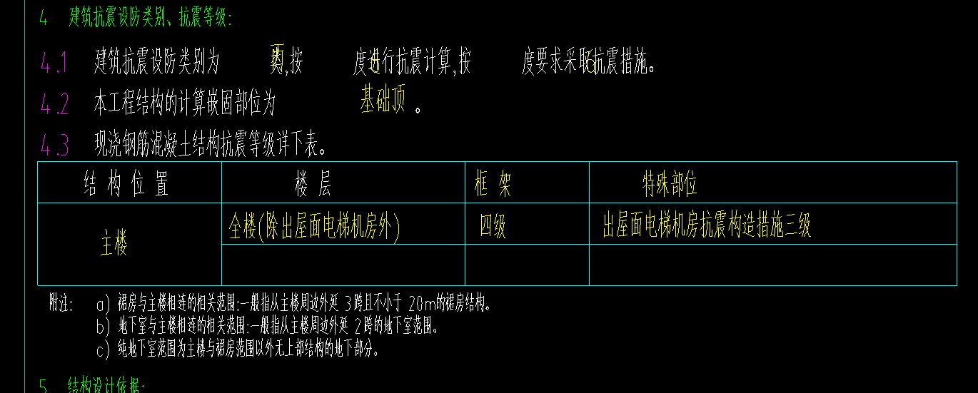抗震等级
