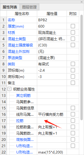 如何布置
