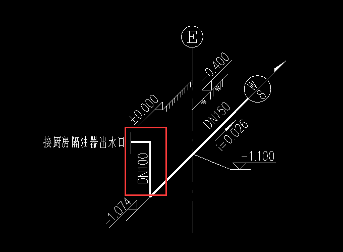 平面图