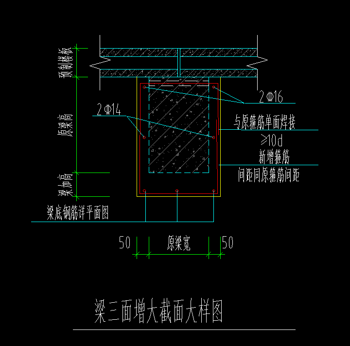 加固梁