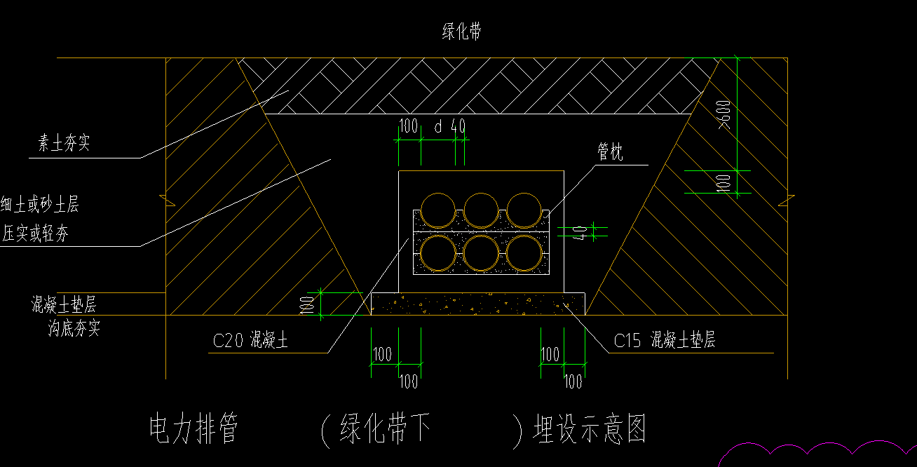 跟管