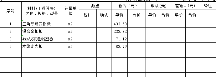 暂估价
