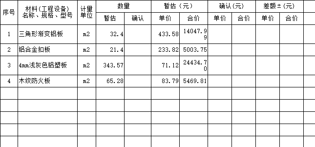 材料暂估