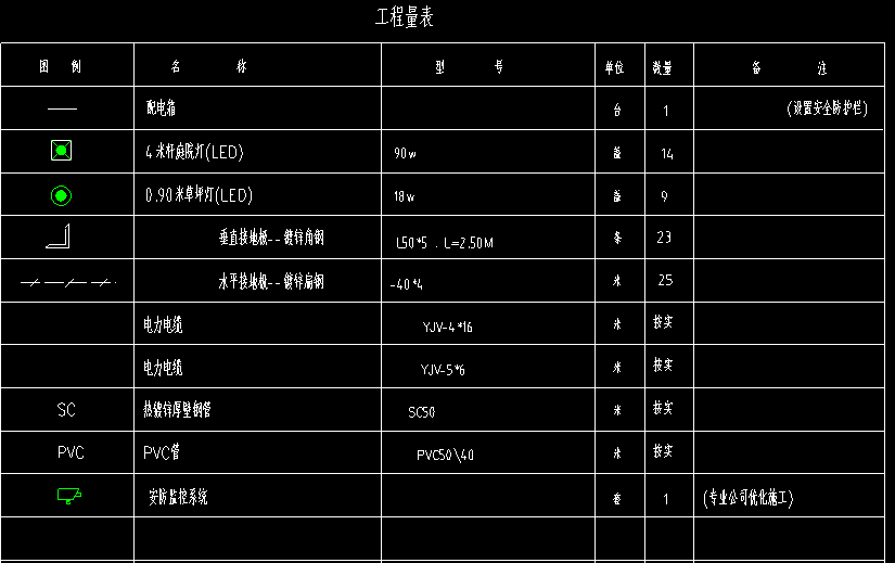 箍