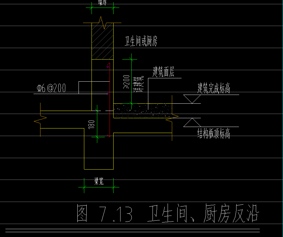 砌体墙