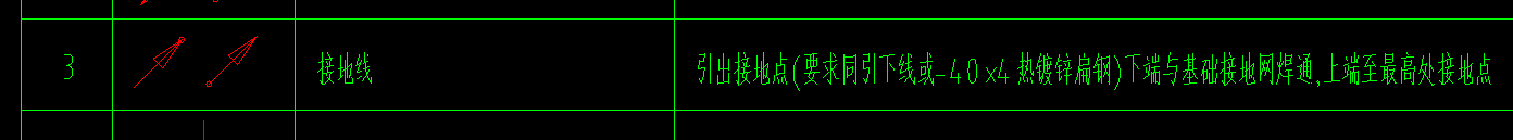 定额