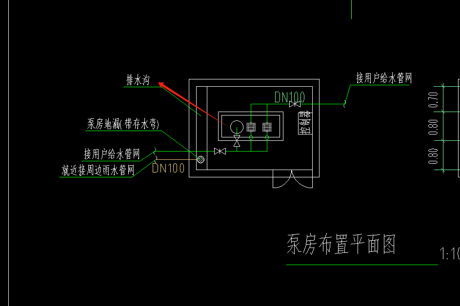 定额