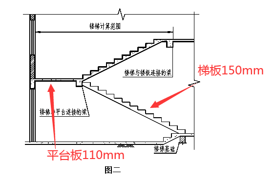 厚度