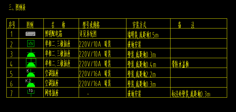 建筑行业快速问答平台-答疑解惑