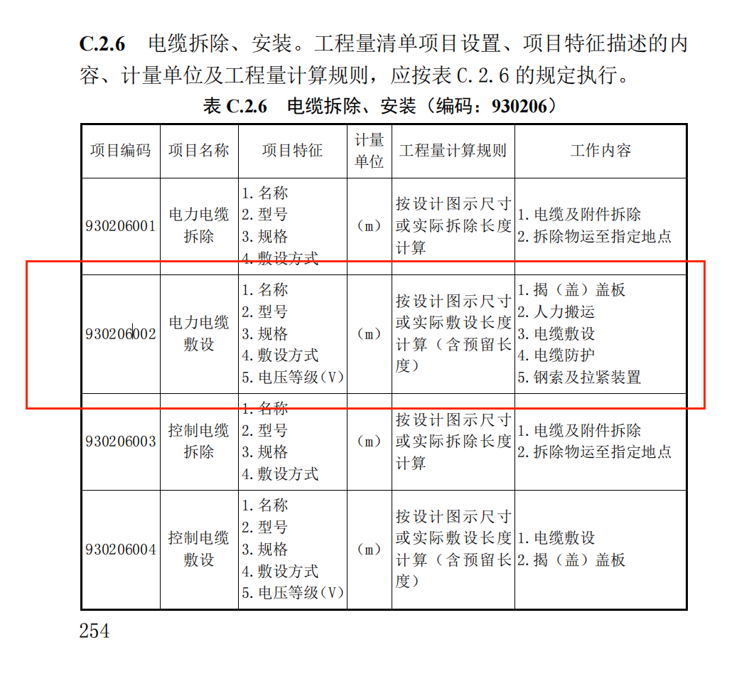 预留长度