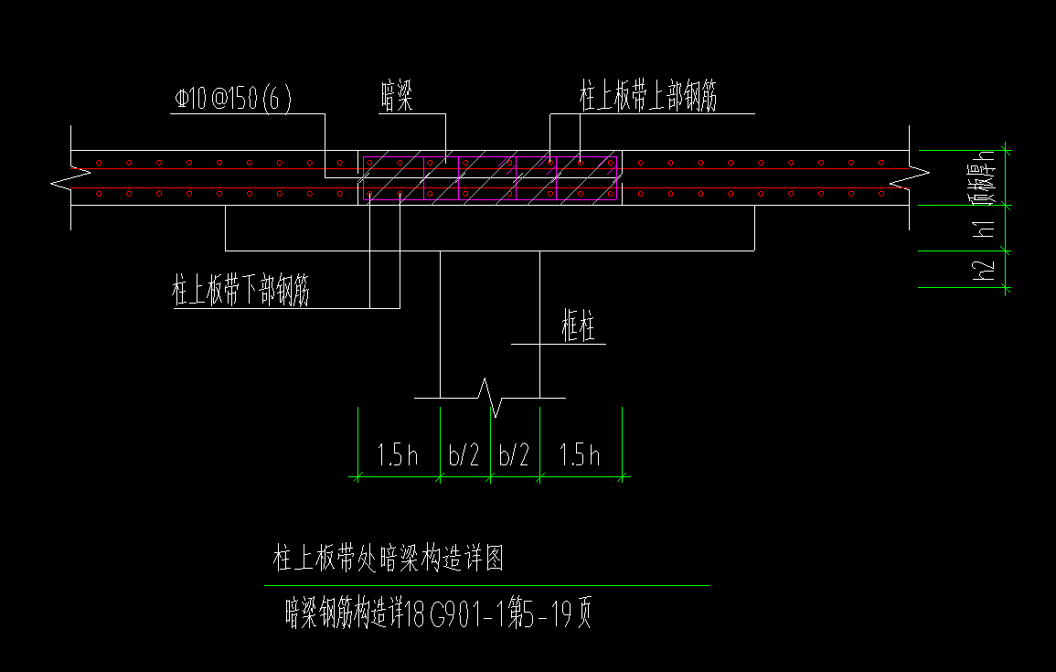 暗梁