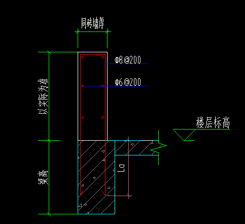 立樘