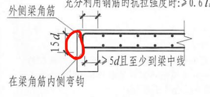 伸入