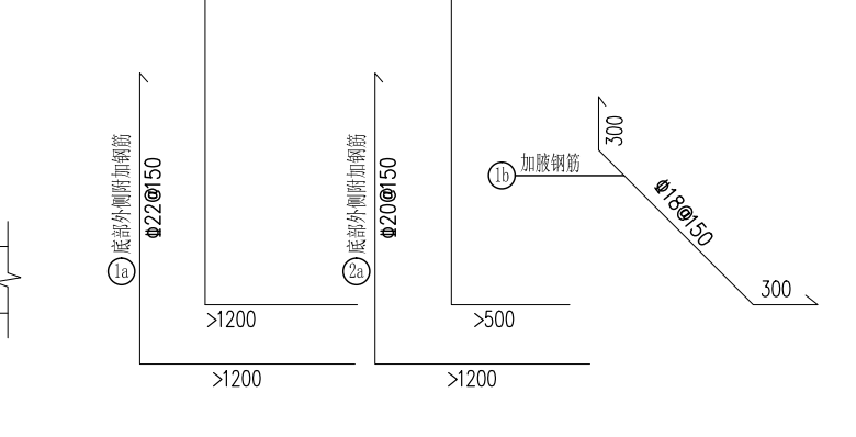 下部