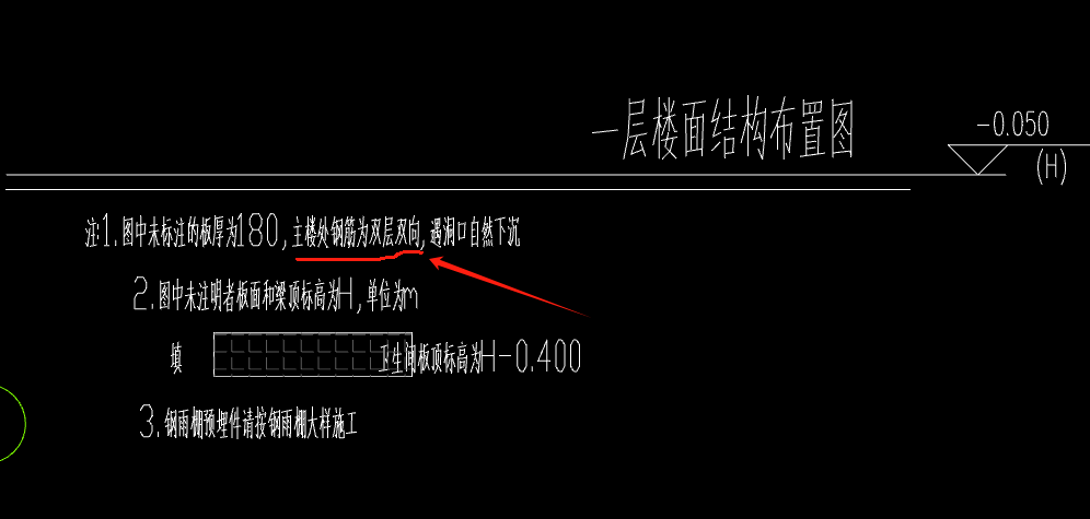 双网双向布置