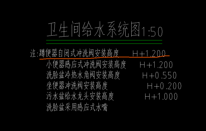 连接管
