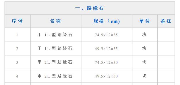 路缘石尺寸