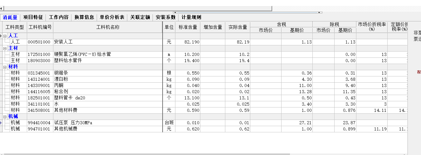 消耗量