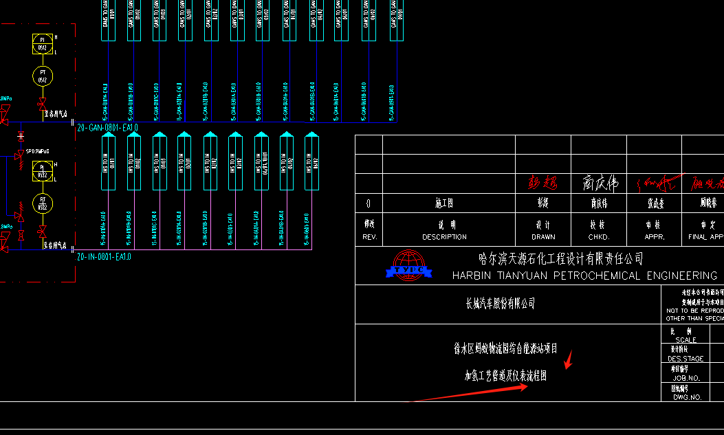 门差