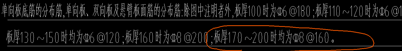 負(fù)筋