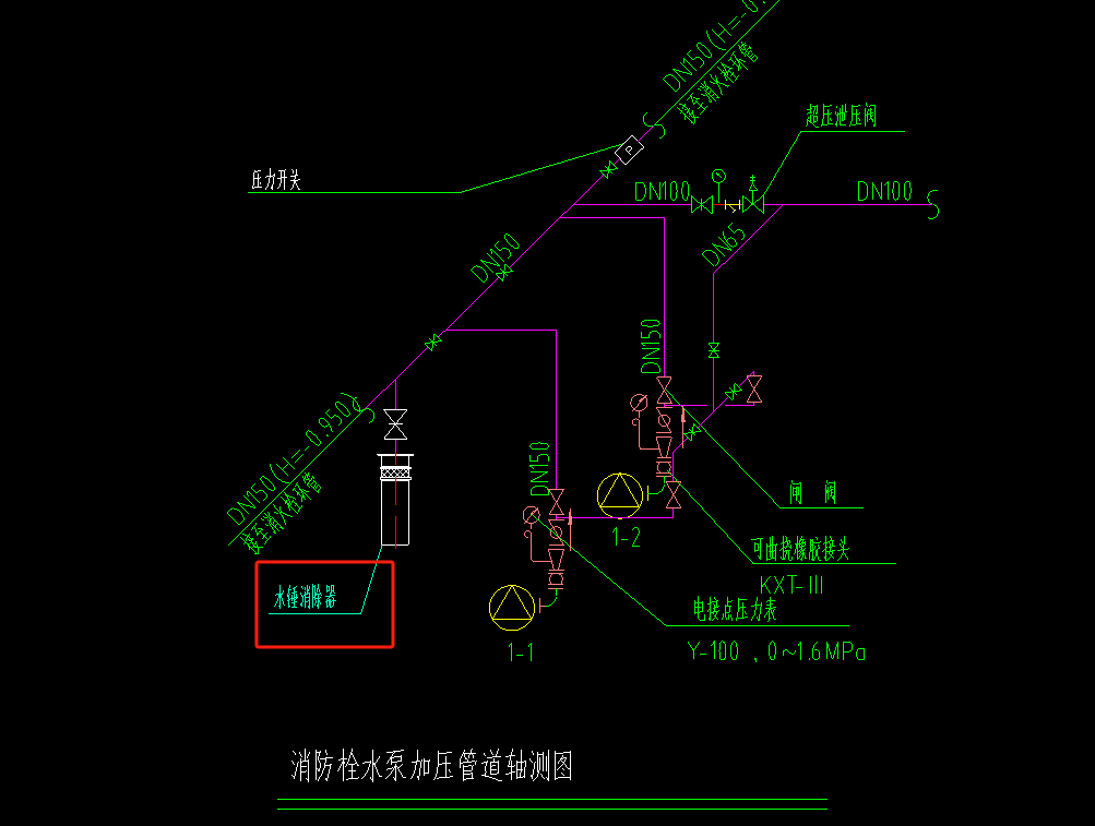 水锤消除器套什么定额