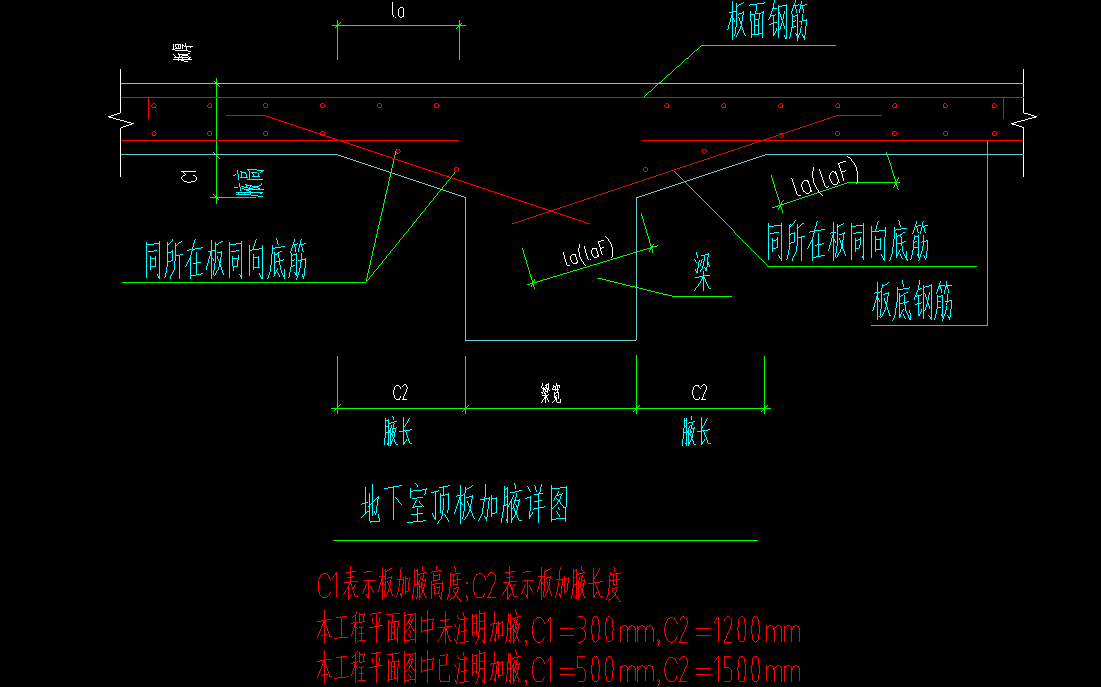 加腋