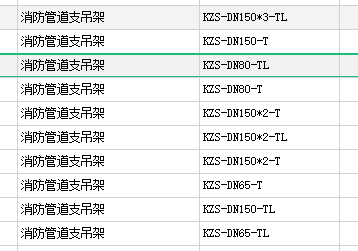 抗震支