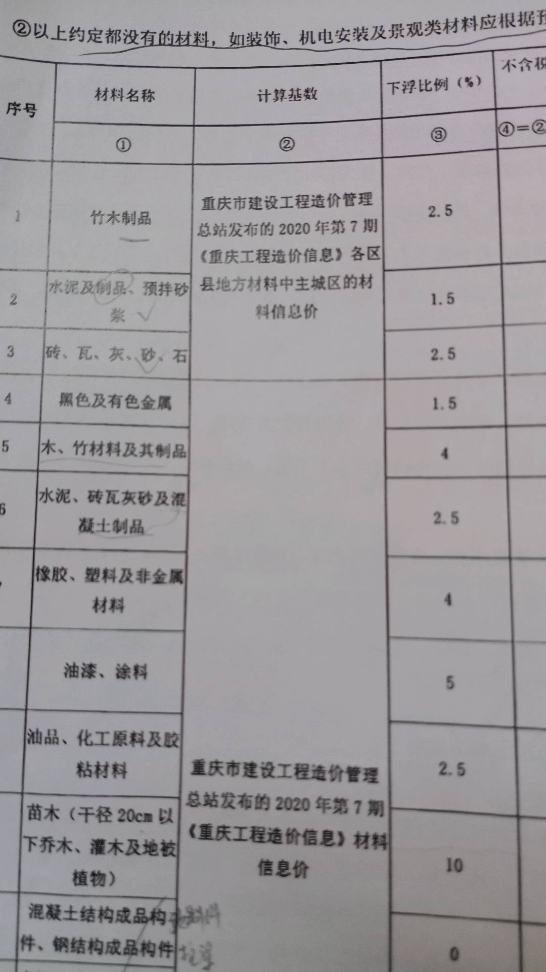 砂浆