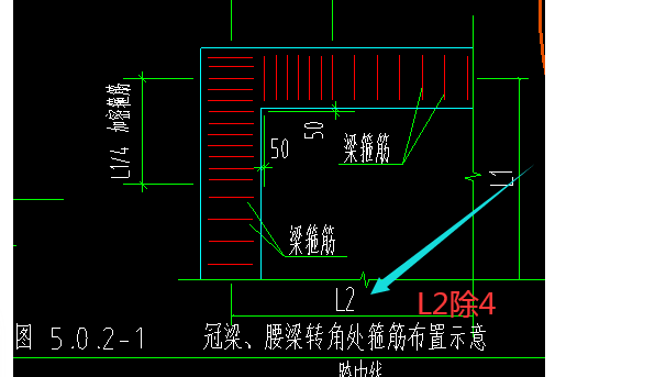 箍