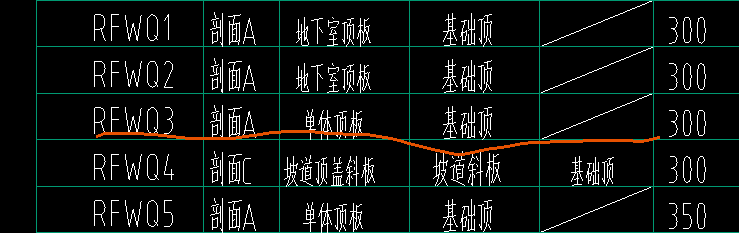 顶板