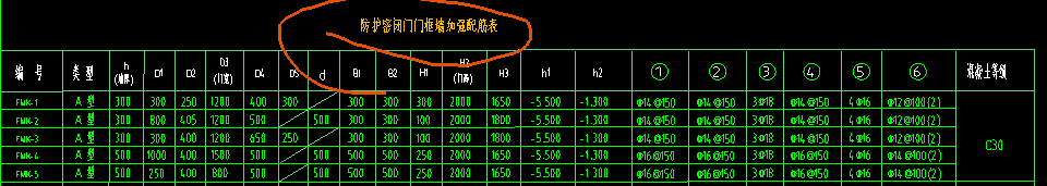 构件