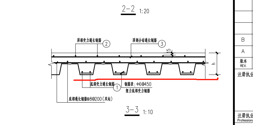 压型