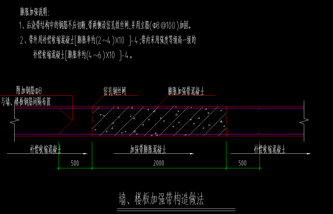 后浇带